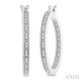 1/4 Ctw Round Cut Diamond Hoop Earrings in Sterling Silver